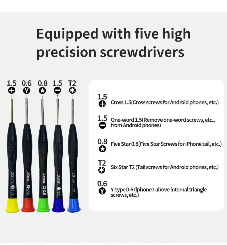 22 in 1 Precision Phone Repair - Electronics Repair Book recensie en prijs