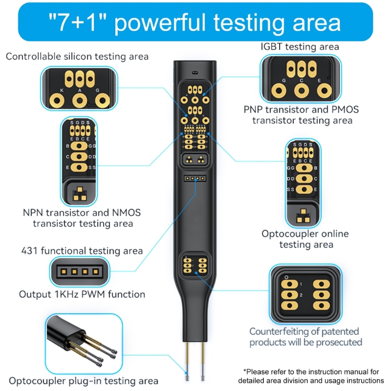 Professional Optocoupler Teste - Electronics Repair Online recensie en prijs