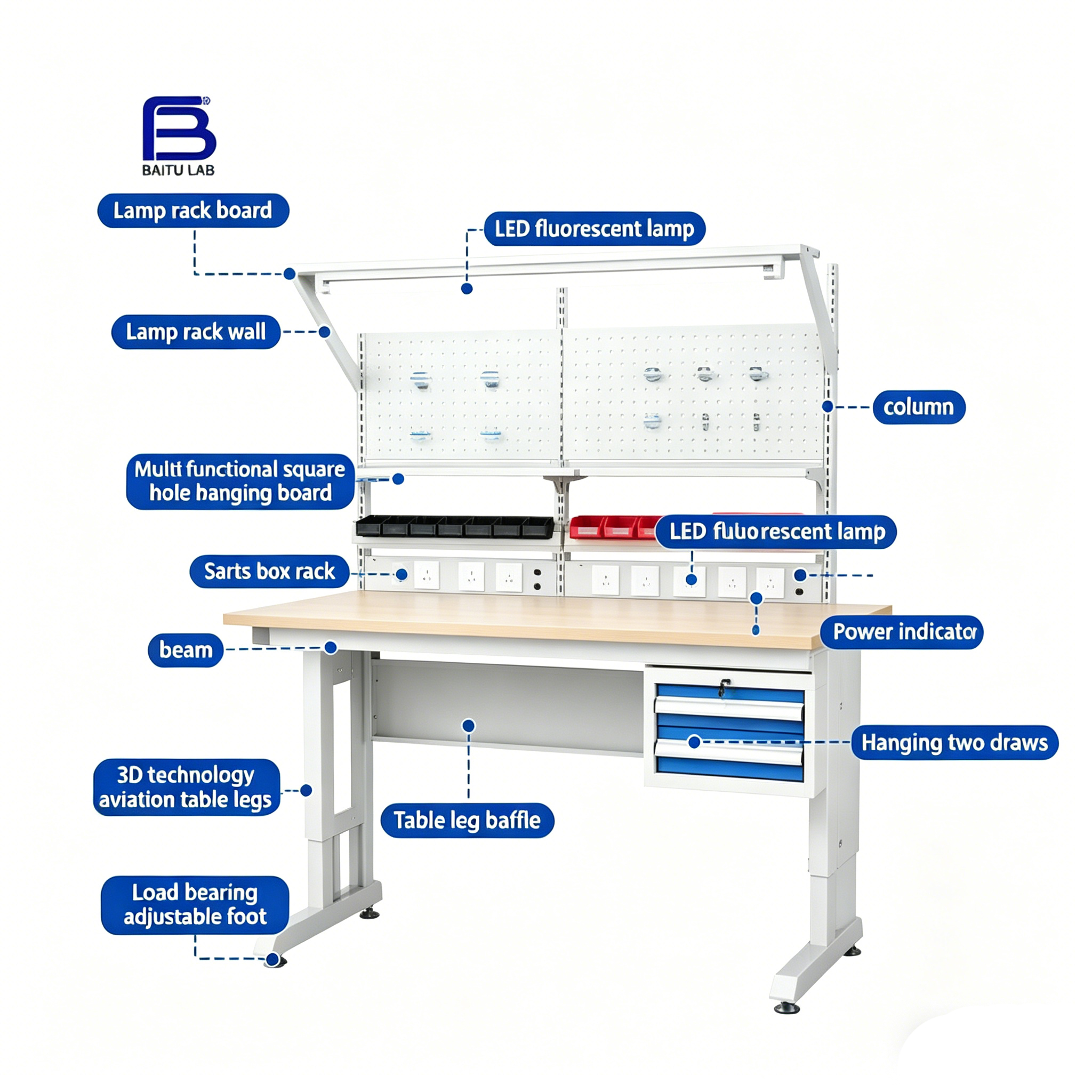 Anti-Static Surface Cold-rolle - Electronics Repair Bench recensie en prijs