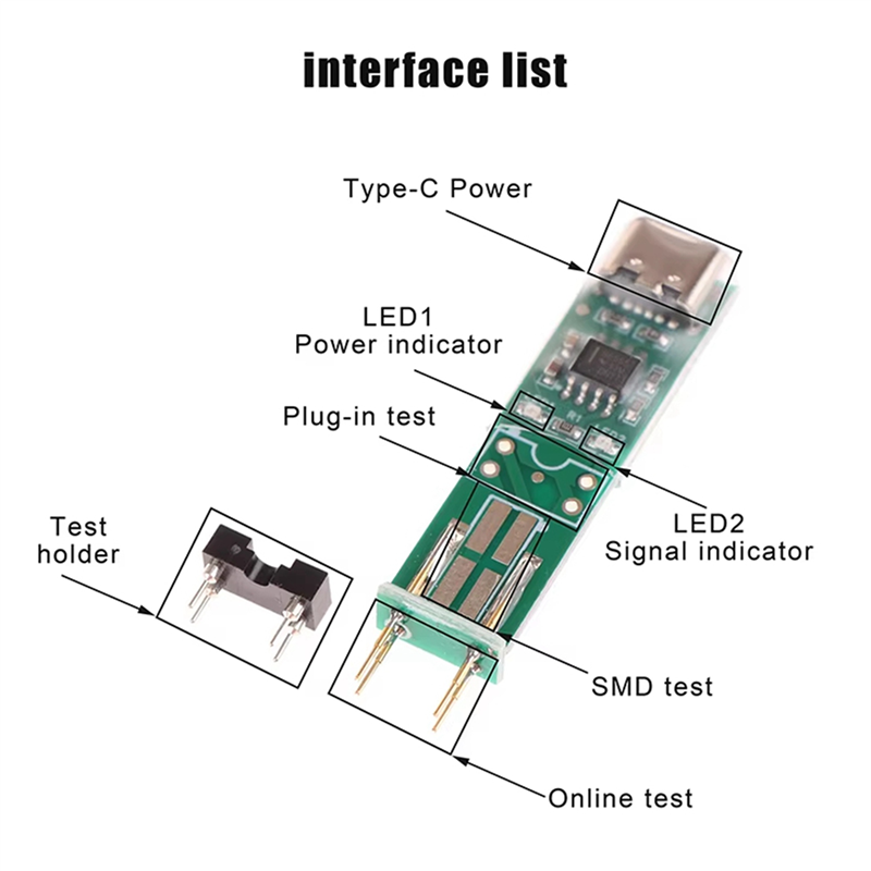 HLZS-2X Optocoupler Tester Onl - Electronics Repair Online recensie en prijs