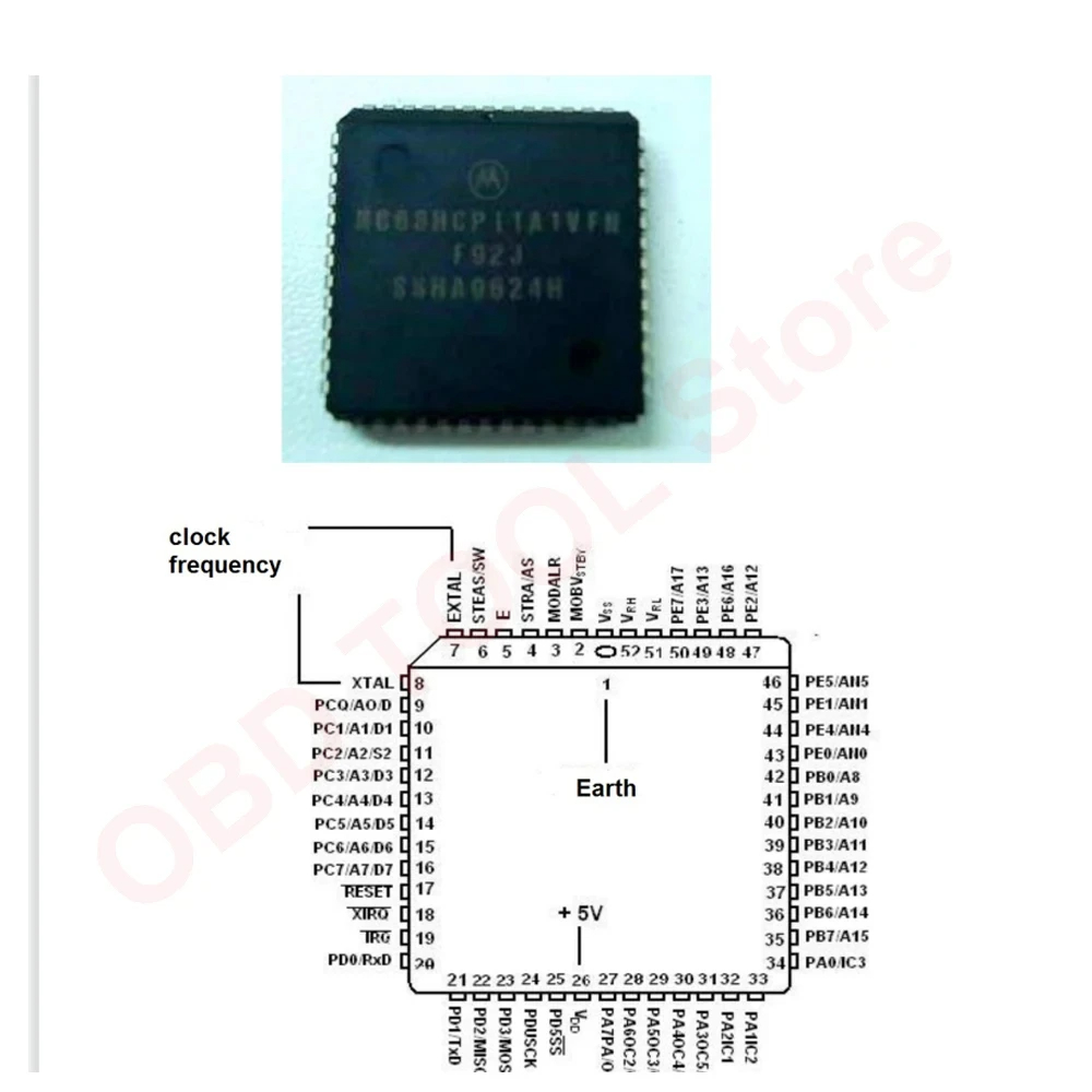 ECU Repair Course Study Guide  - Electronics Repair Book recensie en prijs