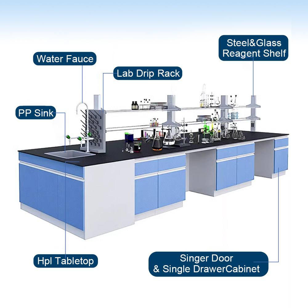 ESD Safe Electronic Laboratory - Electronics Repair Bench recensie en prijs